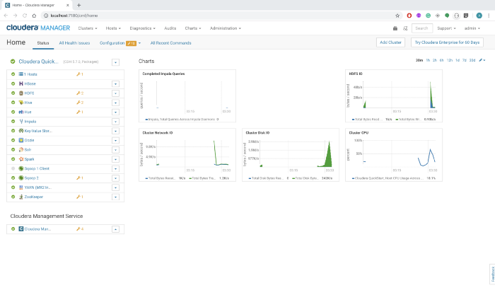 Cloudera Manager Home Page All Cluster Services Running